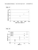 METHOD FOR DETECTING NON-SUPERCONDUCTING TRANSITION OF SUPERCONDUCTING     WIRE diagram and image