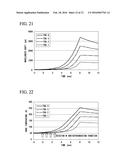 METHOD FOR DETECTING NON-SUPERCONDUCTING TRANSITION OF SUPERCONDUCTING     WIRE diagram and image