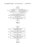 SENSING FIELD EFFECT TRANSISTOR DEVICES, SYSTEMS IN WHICH THEY ARE     INCORPORATED, AND METHODS OF THEIR FABRICATION diagram and image