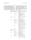 MULTIPLE LAMINAR FLOW-BASED PARTICLE AND CELLULAR SEPARATION WITH LASER     STEERING diagram and image