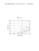 METHODS OF OPERATING ULTRASONIC TRANSDUCERS, AND ULTRASONIC DEVICES diagram and image