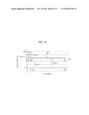 METHODS OF OPERATING ULTRASONIC TRANSDUCERS, AND ULTRASONIC DEVICES diagram and image