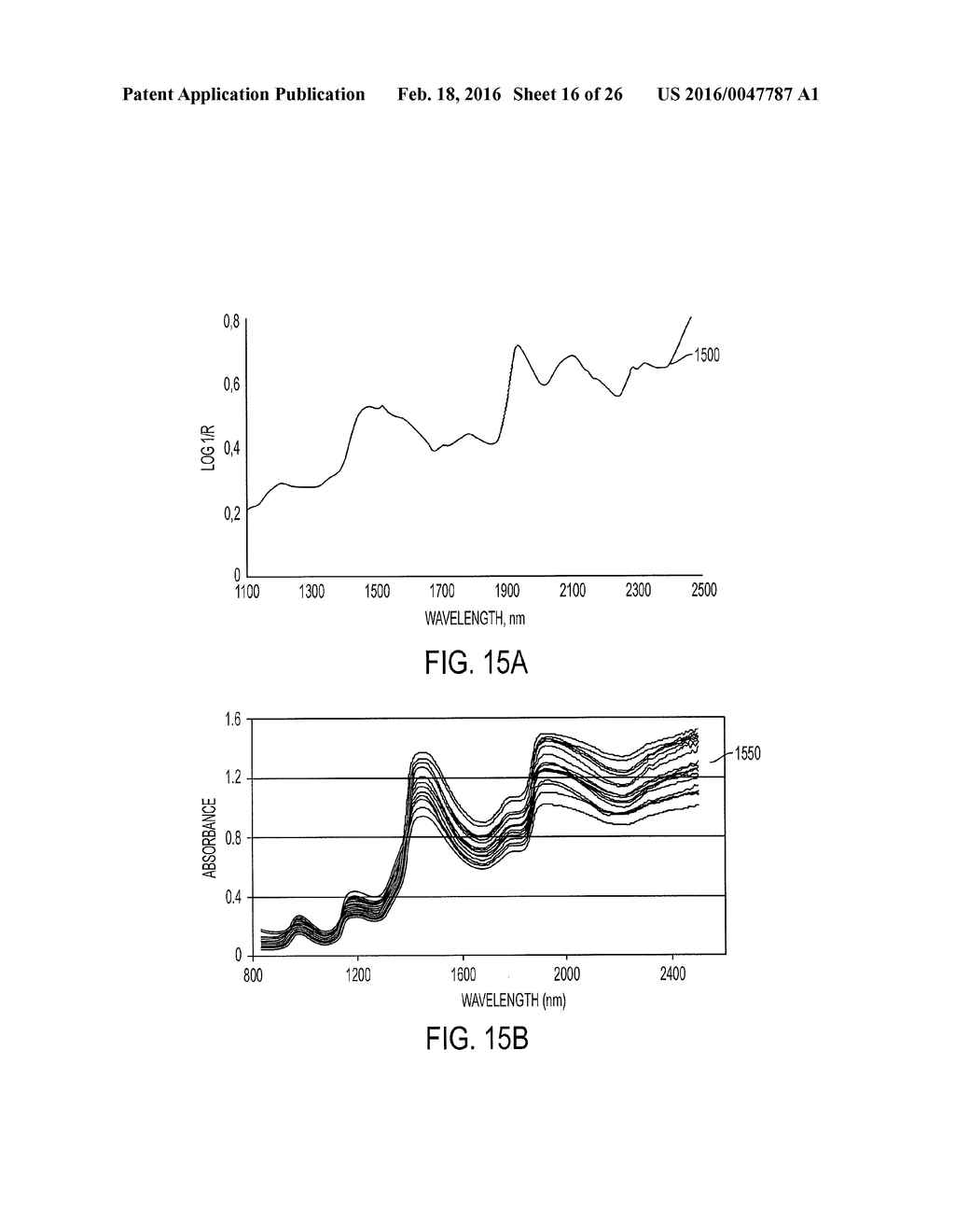 SHORT-WAVE INFRARED SUPER-CONTINUUM LASERS FOR DETECTING COUNTERFEIT OR     ILLICIT DRUGS AND PHARMACEUTICAL PROCESS CONTROL - diagram, schematic, and image 17