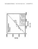 SYSTEM AND METHOD FOR MEASURING SEPARATION RATE OF WATER FROM     WATER-IN-CRUDE OIL EMULSIONS diagram and image