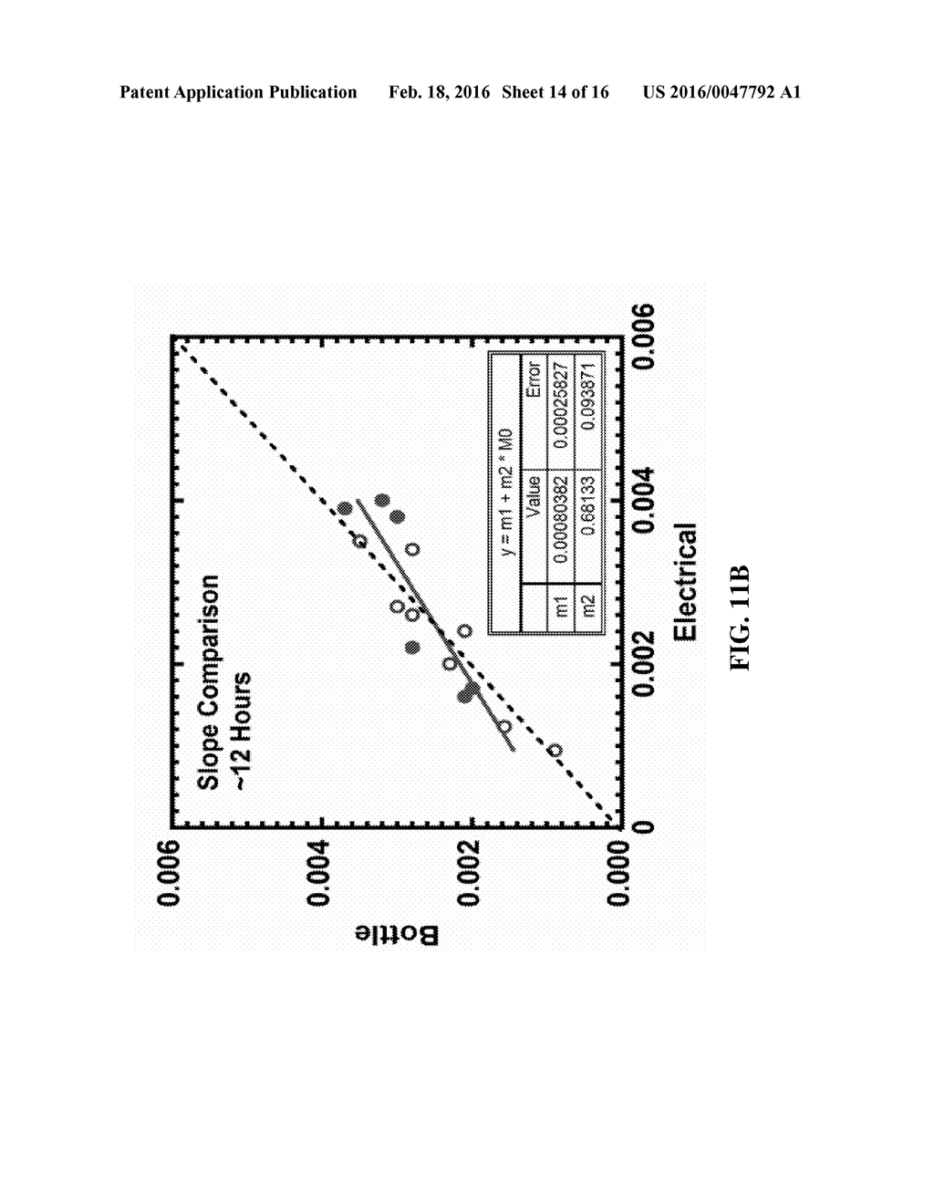 SYSTEM AND METHOD FOR MEASURING SEPARATION RATE OF WATER FROM     WATER-IN-CRUDE OIL EMULSIONS - diagram, schematic, and image 15