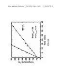 SYSTEM AND METHOD FOR MEASURING SEPARATION RATE OF WATER FROM     WATER-IN-CRUDE OIL EMULSIONS diagram and image