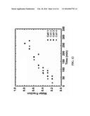 SYSTEM AND METHOD FOR MEASURING SEPARATION RATE OF WATER FROM     WATER-IN-CRUDE OIL EMULSIONS diagram and image