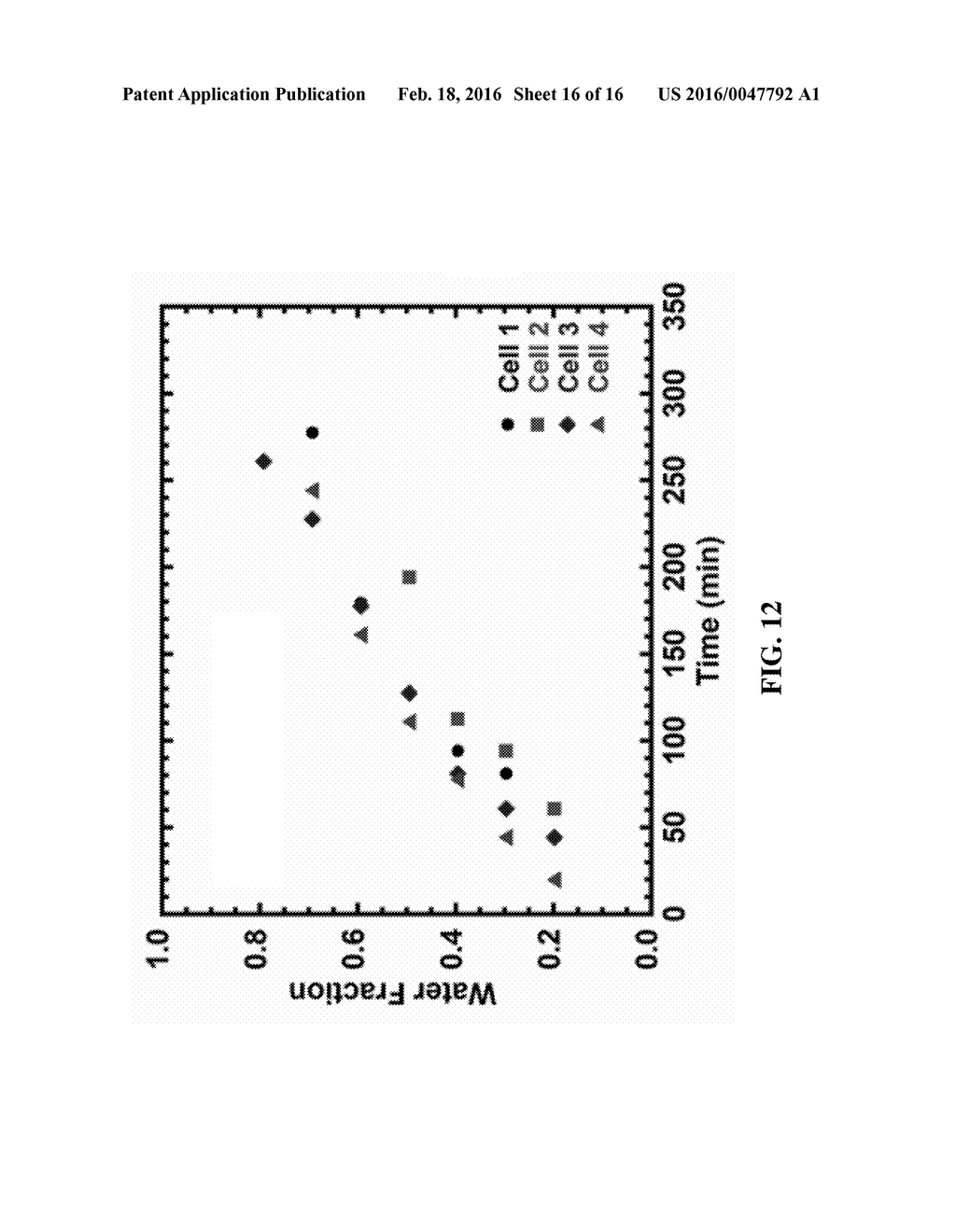 SYSTEM AND METHOD FOR MEASURING SEPARATION RATE OF WATER FROM     WATER-IN-CRUDE OIL EMULSIONS - diagram, schematic, and image 17