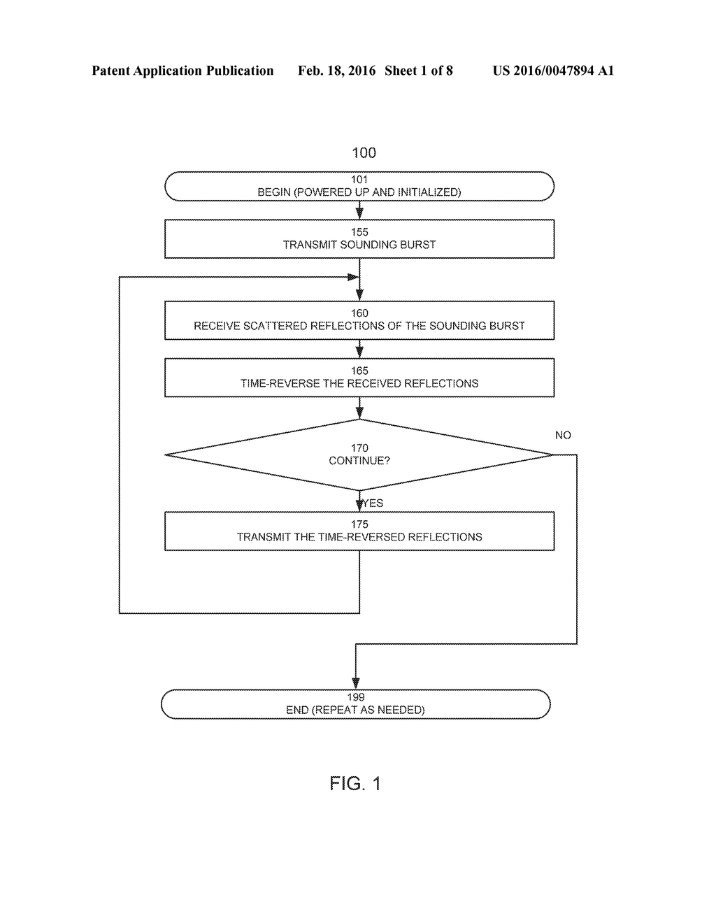 ANTI-GEOLOCATION - diagram, schematic, and image 02