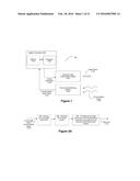 Method and System for Scanning Ladar Transmission with Pulse Modulation diagram and image