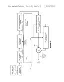 Method and System for Scanning Ladar Transmission with Pulse Modulation diagram and image