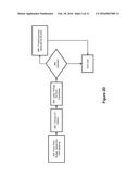 Method and System for Scanning Ladar Transmission with Pulse Modulation diagram and image