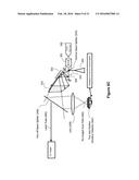 Method and System for Scanning Ladar Transmission with Pulse Modulation diagram and image