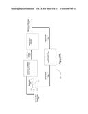 Method and System for Scanning Ladar Transmission with Pulse Modulation diagram and image