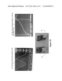 Method and System for Scanning Ladar Transmission with Pulse Modulation diagram and image