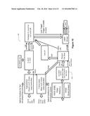 Method and System for Scanning Ladar Transmission with Pulse Modulation diagram and image