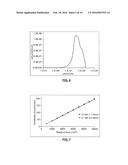 RADIATION DETECTION APPARATUS diagram and image