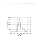 RADIATION DETECTION APPARATUS diagram and image