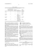 PHOTOCURABLE ACRYLATE COMPOSITION diagram and image