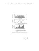 ELECTROMAGNETIC RADIATION-SCATTERING ELEMENT AND METHOD OF MANUFACTURING     SAME diagram and image