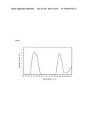 LIGHT DIFFUSION FILM AND LIGHT DIFFUSION FILM MANUFACTURING METHOD diagram and image