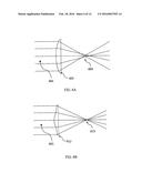 Diffractive Waveplate Lenses for Correcting Aberrations and     Polarization-Independent Functionality diagram and image