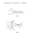 Diffractive Waveplate Lenses for Correcting Aberrations and     Polarization-Independent Functionality diagram and image