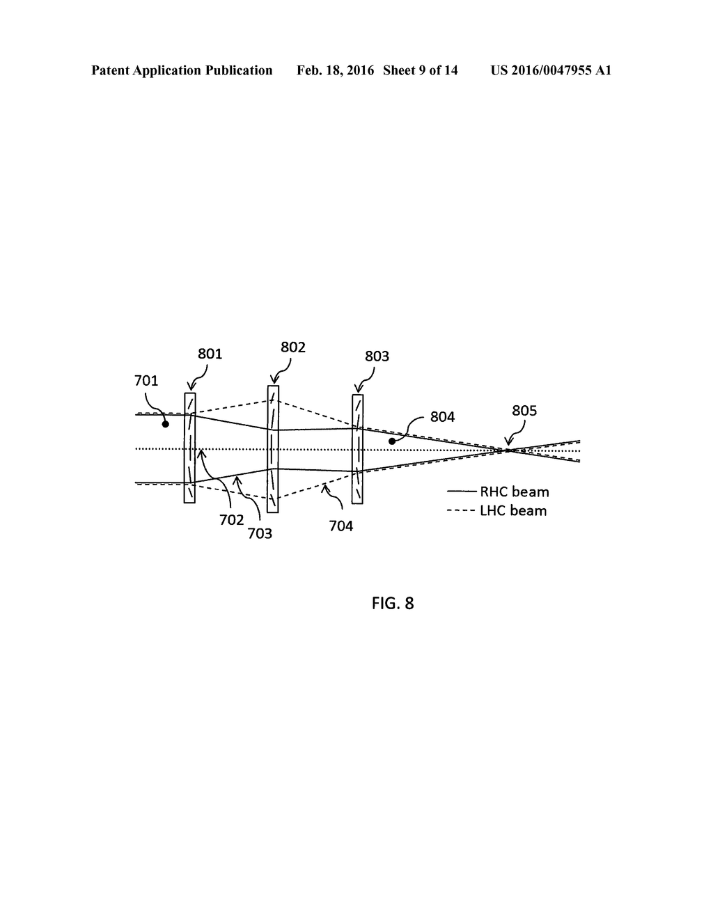 Diffractive Waveplate Lenses for Correcting Aberrations and     Polarization-Independent Functionality - diagram, schematic, and image 10