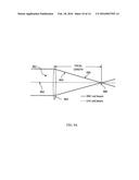 Diffractive Waveplate Lenses for Correcting Aberrations and     Polarization-Independent Functionality diagram and image