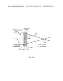 Diffractive Waveplate Lenses for Correcting Aberrations and     Polarization-Independent Functionality diagram and image