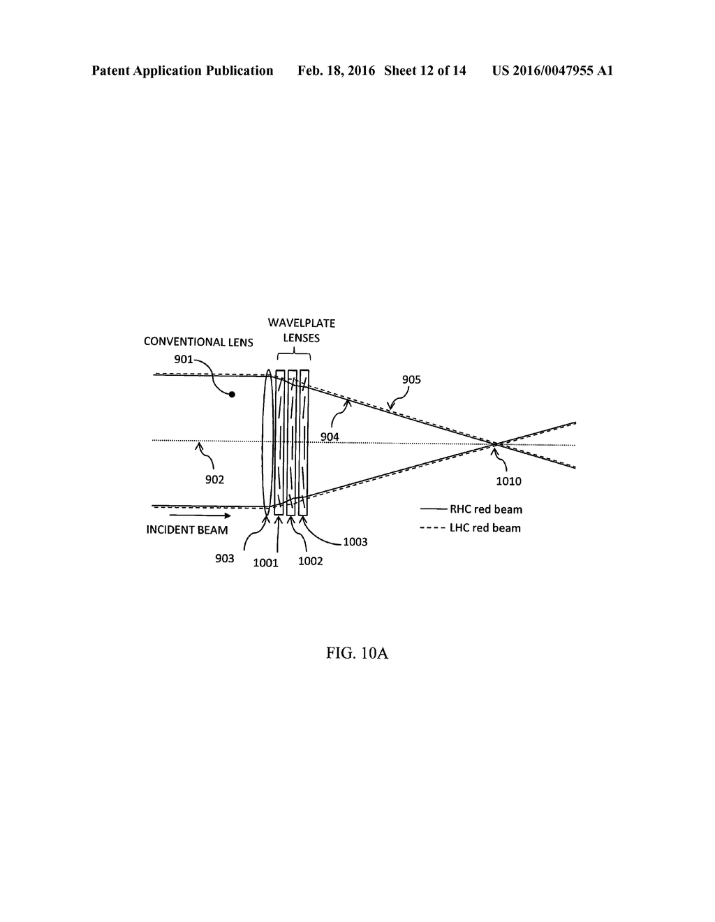 Diffractive Waveplate Lenses for Correcting Aberrations and     Polarization-Independent Functionality - diagram, schematic, and image 13