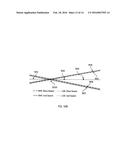 Diffractive Waveplate Lenses for Correcting Aberrations and     Polarization-Independent Functionality diagram and image