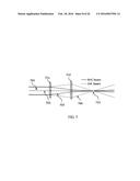 Diffractive Waveplate Lenses and Applications diagram and image