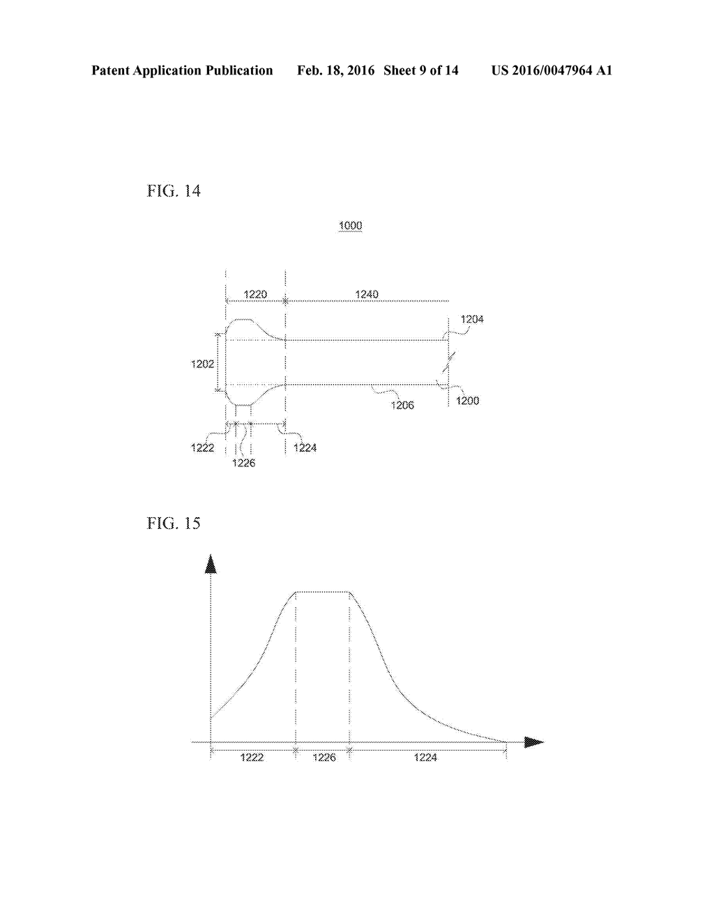 LIGHT GUIDE PLATE AND BACKLIGHT UNIT INCLUDING THE SAME - diagram, schematic, and image 10