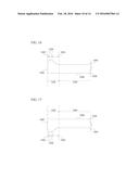 LIGHT GUIDE PLATE AND BACKLIGHT UNIT INCLUDING THE SAME diagram and image