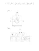 LIGHT GUIDE PLATE, AND BACKLIGHT UNIT AND DISPLAY DEVICE INCLUDING THE     SAME diagram and image