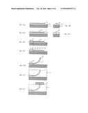 METHOD FOR PROCESSING SILICON-BASED WIRE OPTICAL WAVEGUIDE diagram and image