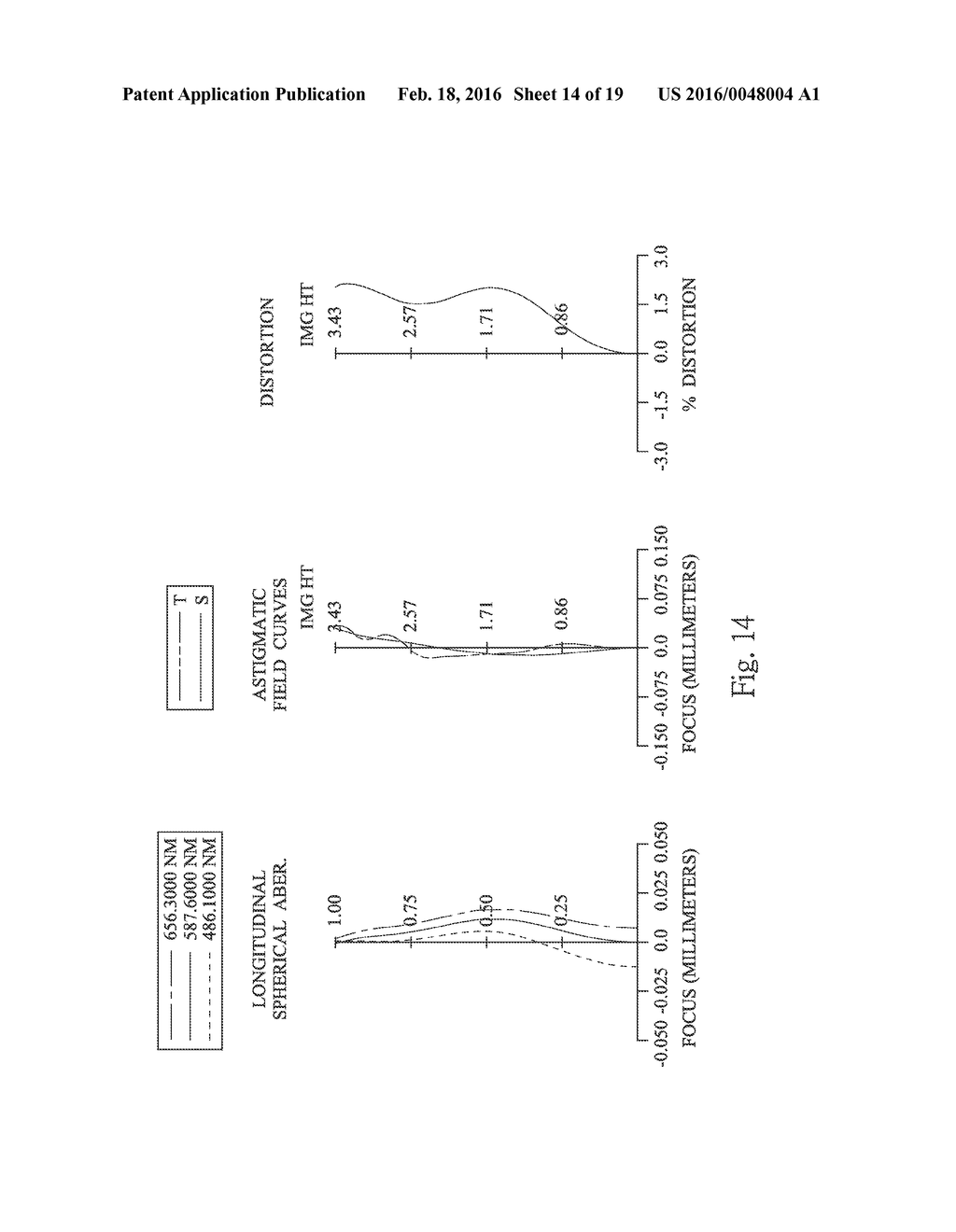 PHOTOGRAPHING OPTICAL LENS ASSEMBLY, IMAGE CAPTURING DEVICE AND ELECTRONIC     DEVICE - diagram, schematic, and image 15