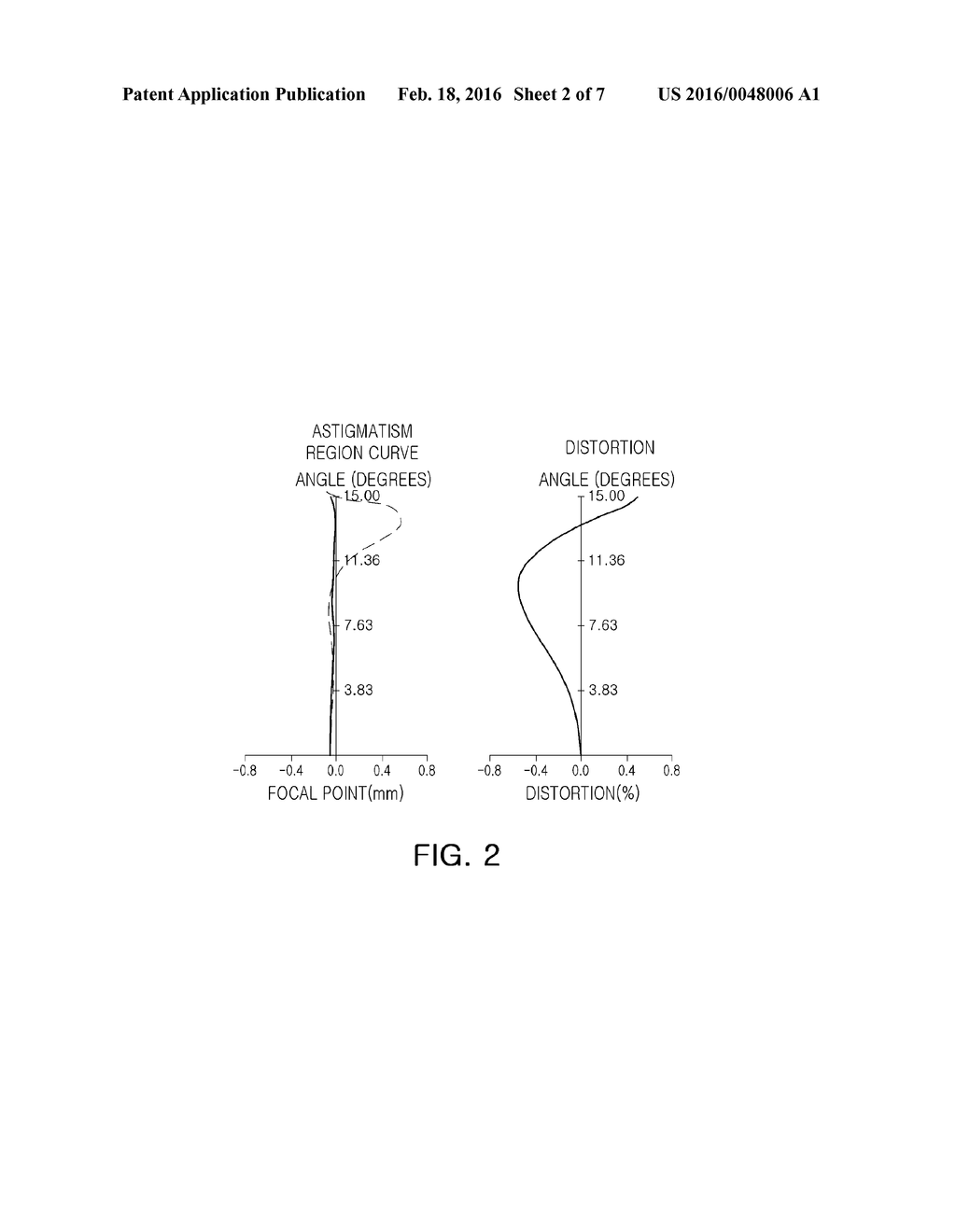 SUBMINIATURE OPTICAL SYSTEM AND PORTABLE DEVICE INCLUDING THE SAME - diagram, schematic, and image 03