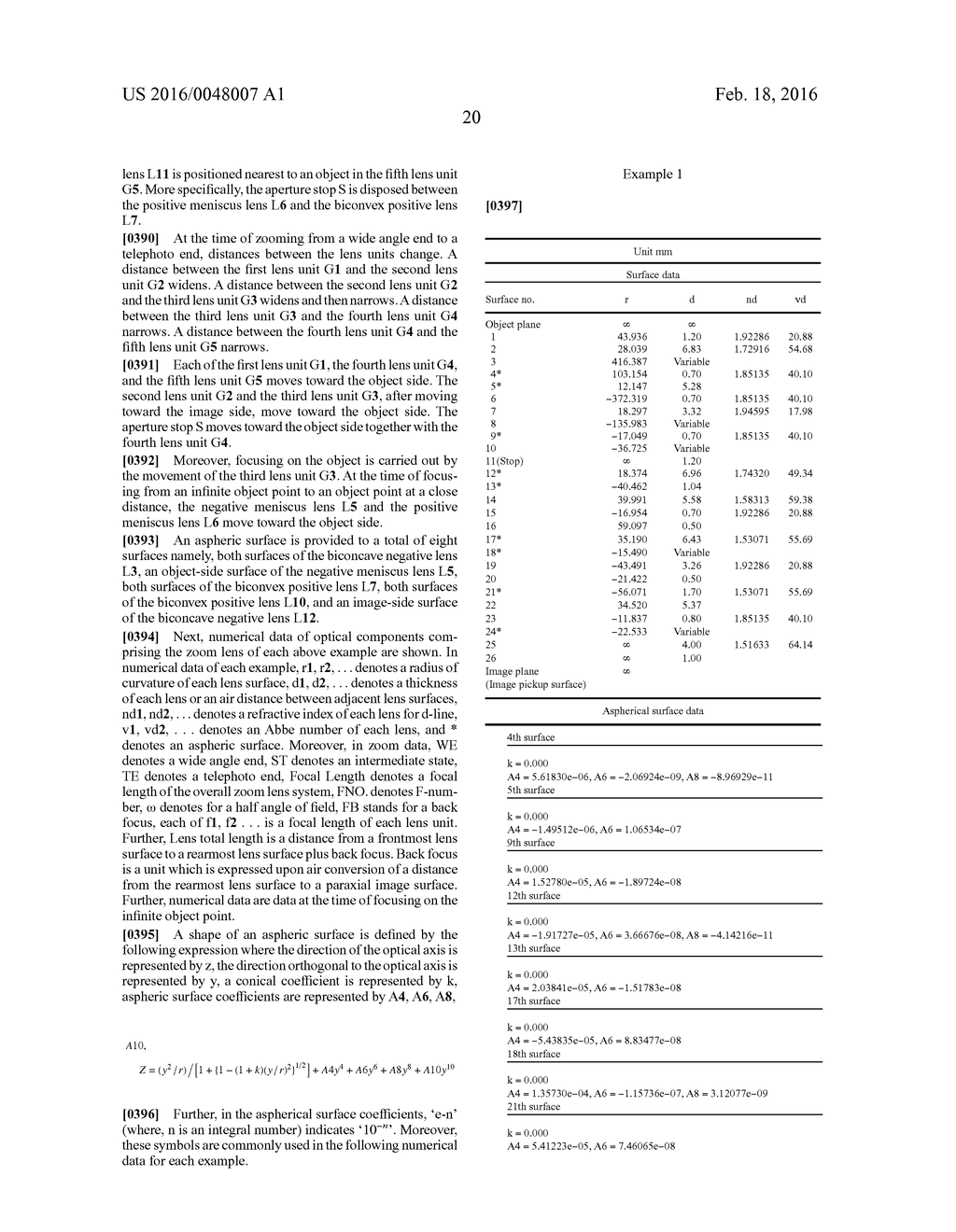 Zoom Lens and Image Pickup Apparatus Using the Same - diagram, schematic, and image 59