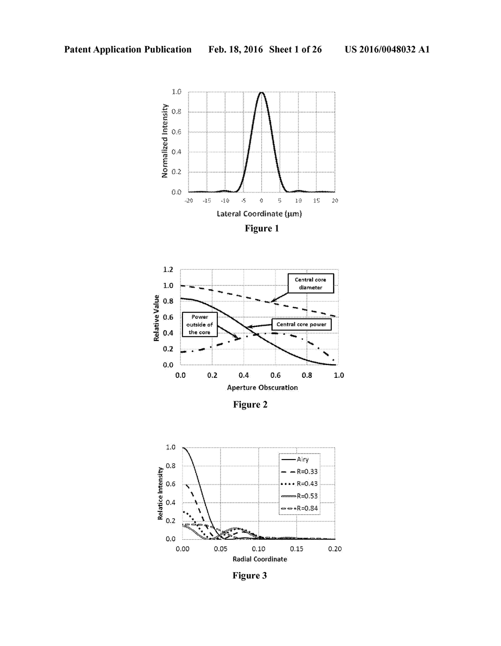 Optical Field Transformation Methods and Systems - diagram, schematic, and image 02