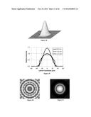 Optical Field Transformation Methods and Systems diagram and image