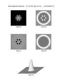 Optical Field Transformation Methods and Systems diagram and image