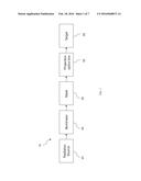 Extreme Ultraviolet Lithography Process and Mask diagram and image