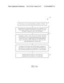 LAYOUT PATTERN DECOMPOSITION METHOD diagram and image