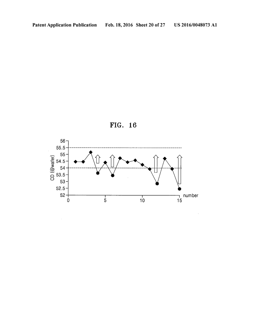 Photomasks, Methods of Fabricating the Photomasks, and Method of     Fabricating Semiconductor Devices by Using the Photomasks - diagram, schematic, and image 21