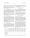 TONER FOR DEVELOPING ELECTROSTATIC IMAGES diagram and image