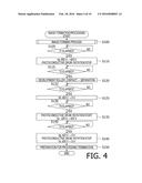 Image Forming Apparatus, and Method and Computer-Readable Medium for the     Same diagram and image