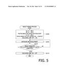 Image Forming Apparatus, and Method and Computer-Readable Medium for the     Same diagram and image