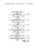 Image Forming Apparatus, and Method and Computer-Readable Medium for the     Same diagram and image